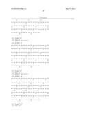 POLYPEPTIDES, ANTIBODY VARIABLE DOMAINS & ANTAGONISTS diagram and image