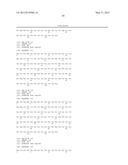 POLYPEPTIDES, ANTIBODY VARIABLE DOMAINS & ANTAGONISTS diagram and image