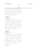 POLYPEPTIDES, ANTIBODY VARIABLE DOMAINS & ANTAGONISTS diagram and image