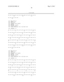 POLYPEPTIDES, ANTIBODY VARIABLE DOMAINS & ANTAGONISTS diagram and image