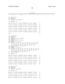 POLYPEPTIDES, ANTIBODY VARIABLE DOMAINS & ANTAGONISTS diagram and image