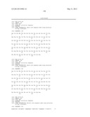 POLYPEPTIDES, ANTIBODY VARIABLE DOMAINS & ANTAGONISTS diagram and image