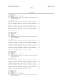 POLYPEPTIDES, ANTIBODY VARIABLE DOMAINS & ANTAGONISTS diagram and image