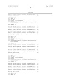 POLYPEPTIDES, ANTIBODY VARIABLE DOMAINS & ANTAGONISTS diagram and image