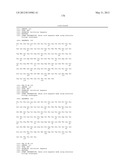 POLYPEPTIDES, ANTIBODY VARIABLE DOMAINS & ANTAGONISTS diagram and image