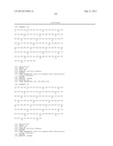 POLYPEPTIDES, ANTIBODY VARIABLE DOMAINS & ANTAGONISTS diagram and image