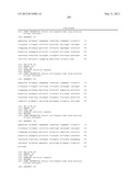 POLYPEPTIDES, ANTIBODY VARIABLE DOMAINS & ANTAGONISTS diagram and image