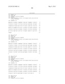 POLYPEPTIDES, ANTIBODY VARIABLE DOMAINS & ANTAGONISTS diagram and image