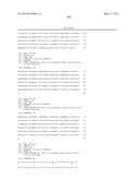 POLYPEPTIDES, ANTIBODY VARIABLE DOMAINS & ANTAGONISTS diagram and image