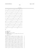 POLYPEPTIDES, ANTIBODY VARIABLE DOMAINS & ANTAGONISTS diagram and image