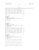 POLYPEPTIDES, ANTIBODY VARIABLE DOMAINS & ANTAGONISTS diagram and image