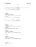 POLYPEPTIDES, ANTIBODY VARIABLE DOMAINS & ANTAGONISTS diagram and image