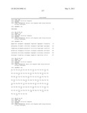 POLYPEPTIDES, ANTIBODY VARIABLE DOMAINS & ANTAGONISTS diagram and image