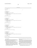 POLYPEPTIDES, ANTIBODY VARIABLE DOMAINS & ANTAGONISTS diagram and image