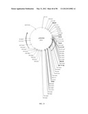 POLYPEPTIDES, ANTIBODY VARIABLE DOMAINS & ANTAGONISTS diagram and image