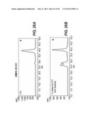 POLYPEPTIDES, ANTIBODY VARIABLE DOMAINS & ANTAGONISTS diagram and image