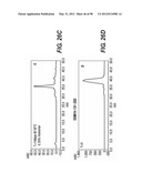 POLYPEPTIDES, ANTIBODY VARIABLE DOMAINS & ANTAGONISTS diagram and image