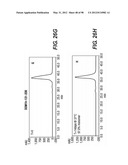 POLYPEPTIDES, ANTIBODY VARIABLE DOMAINS & ANTAGONISTS diagram and image