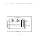 POLYPEPTIDES, ANTIBODY VARIABLE DOMAINS & ANTAGONISTS diagram and image