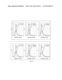 POLYPEPTIDES, ANTIBODY VARIABLE DOMAINS & ANTAGONISTS diagram and image