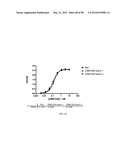 POLYPEPTIDES, ANTIBODY VARIABLE DOMAINS & ANTAGONISTS diagram and image