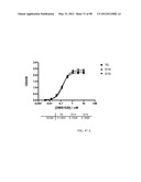 POLYPEPTIDES, ANTIBODY VARIABLE DOMAINS & ANTAGONISTS diagram and image