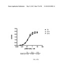 POLYPEPTIDES, ANTIBODY VARIABLE DOMAINS & ANTAGONISTS diagram and image