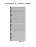 POLYPEPTIDES, ANTIBODY VARIABLE DOMAINS & ANTAGONISTS diagram and image