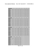 POLYPEPTIDES, ANTIBODY VARIABLE DOMAINS & ANTAGONISTS diagram and image