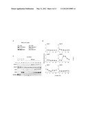 METHODS FOR MODULATING METABOLIC AND CIRCADIAN RHYTHMS diagram and image