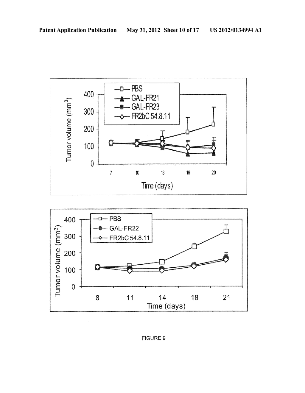 MONOCLONAL ANTIBODIES TO FIBROBLAST GROWTH FACTOR RECEPTOR 2 - diagram, schematic, and image 11