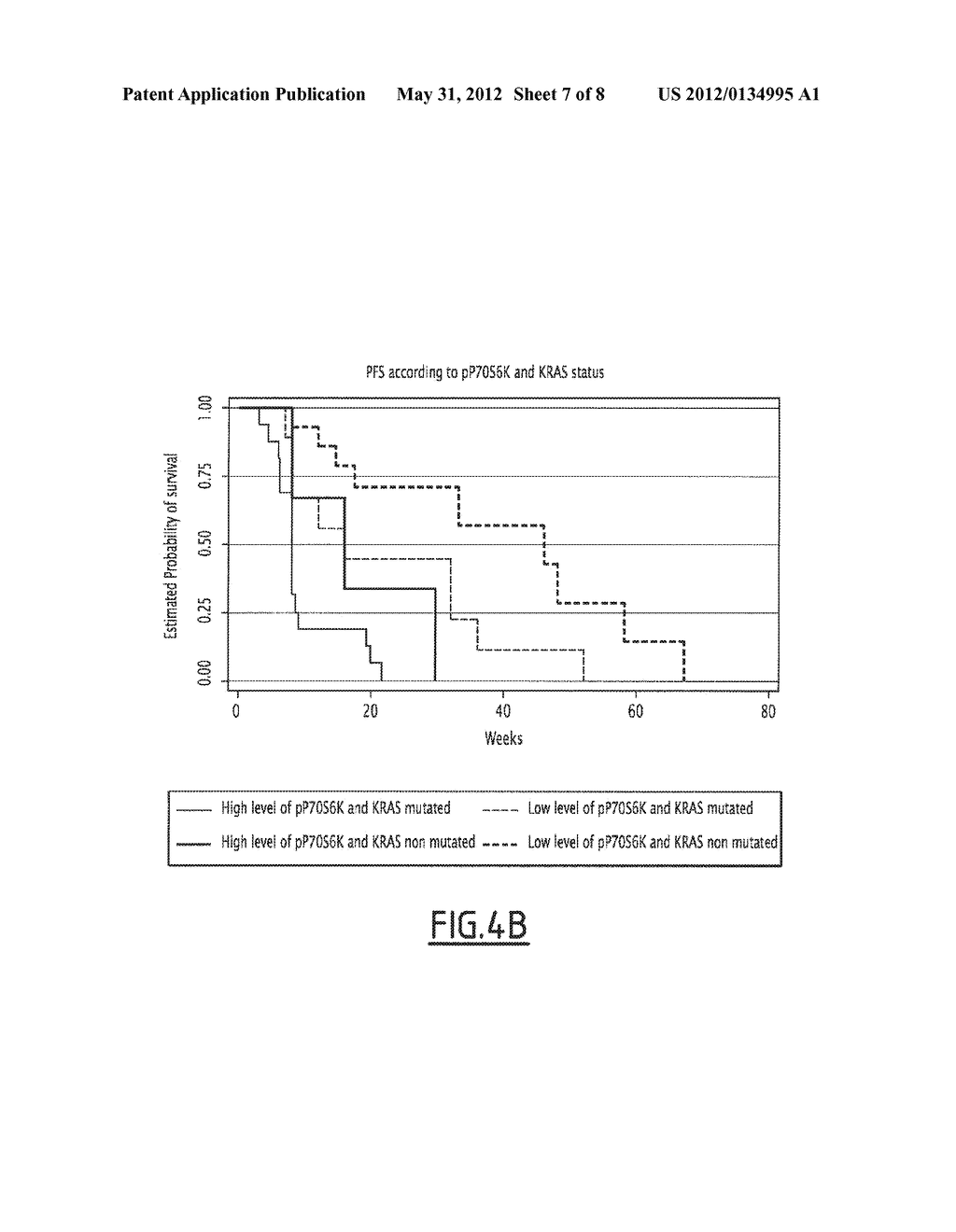 METHOD FOR PREDICTING THE THERAPEUTIC RESPONSEIVENESS OF A PATIENT TO A     MEDICAL TREATMENT WITH AN EGFR INHIBITOR - diagram, schematic, and image 08