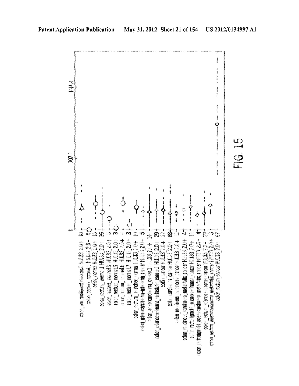 POLYPEPTIDES AND POLYNUCLEOTIDES, AND USES THEREOF AS A DRUG TARGET FOR     PRODUCING DRUGS AND BIOLOGICS - diagram, schematic, and image 22