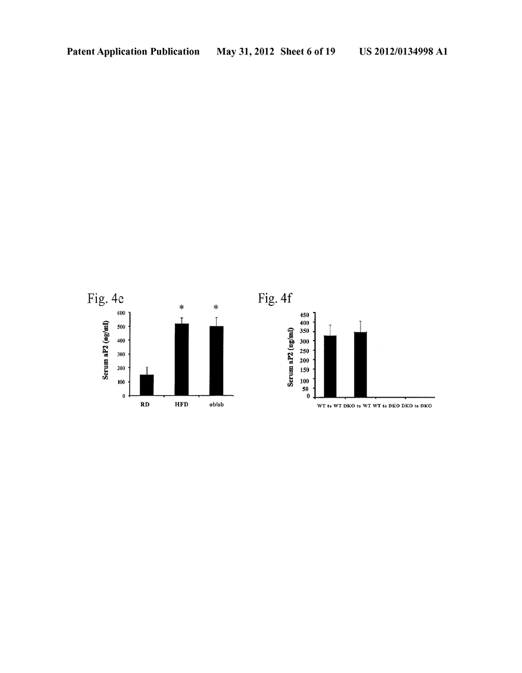 SECRETED AP2 AND METHODS OF INHIBITING SAME - diagram, schematic, and image 07