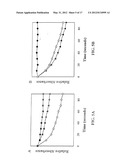 PORIN B (PorB) AS A THERAPEUTIC TARGET FOR PREVENTION AND TREATMENT OF     INFECTION BY CHLAMYDIA diagram and image