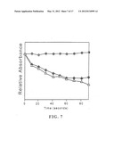 PORIN B (PorB) AS A THERAPEUTIC TARGET FOR PREVENTION AND TREATMENT OF     INFECTION BY CHLAMYDIA diagram and image