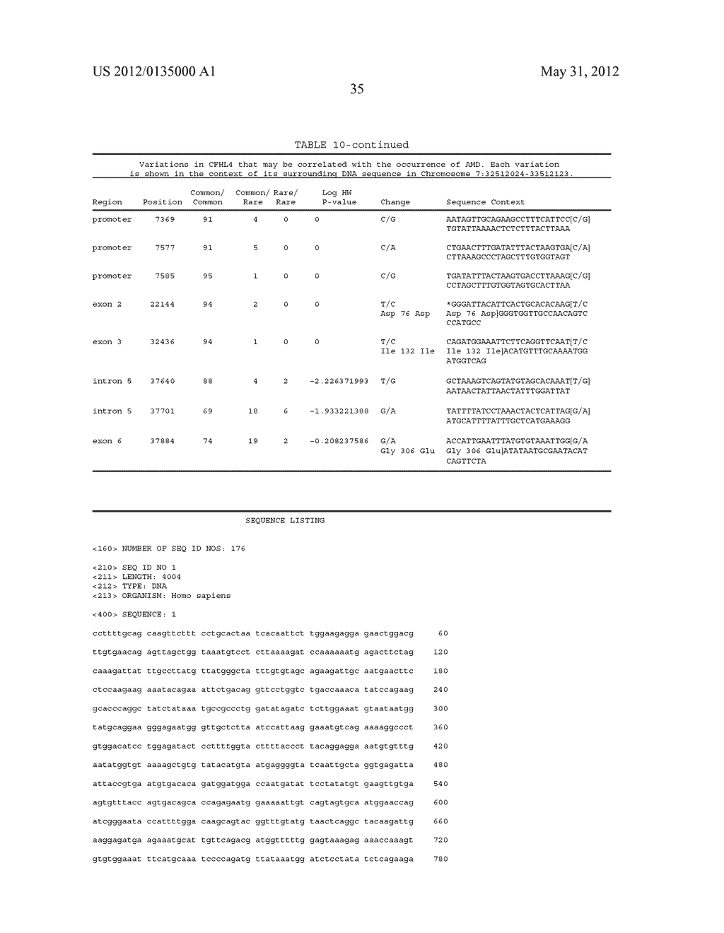 METHODS AND COMPOSITIONS FOR TREATING OCULAR DISORDERS - diagram, schematic, and image 44