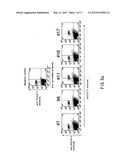 ANTI-ILT7 ANTIBODY diagram and image