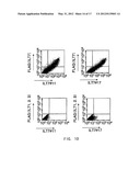 ANTI-ILT7 ANTIBODY diagram and image