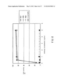 ANTI-ILT7 ANTIBODY diagram and image