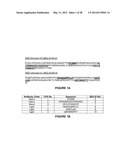 ANTI-TNF-a ANTIBODIES AND THEIR USES diagram and image