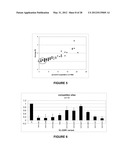 ANTI-TNF-a ANTIBODIES AND THEIR USES diagram and image