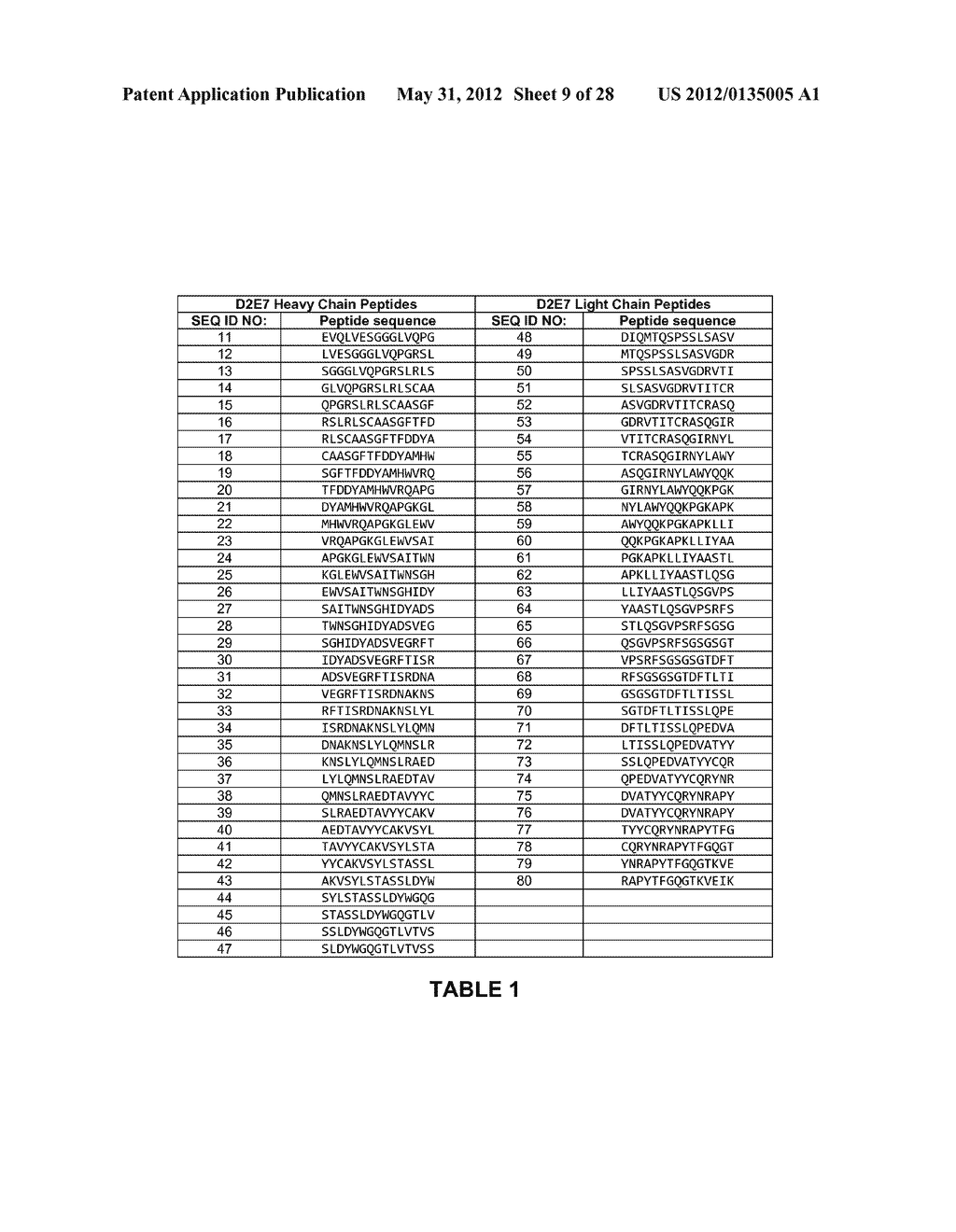 ANTI-TNF-a ANTIBODIES AND THEIR USES - diagram, schematic, and image 10