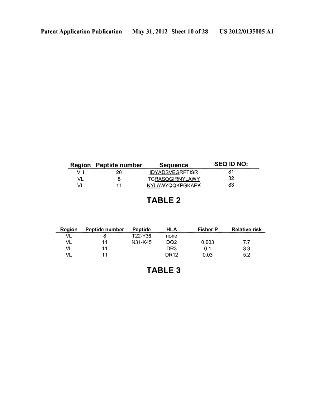 ANTI-TNF-a ANTIBODIES AND THEIR USES - diagram, schematic, and image 11