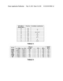 ANTI-TNF-a ANTIBODIES AND THEIR USES diagram and image