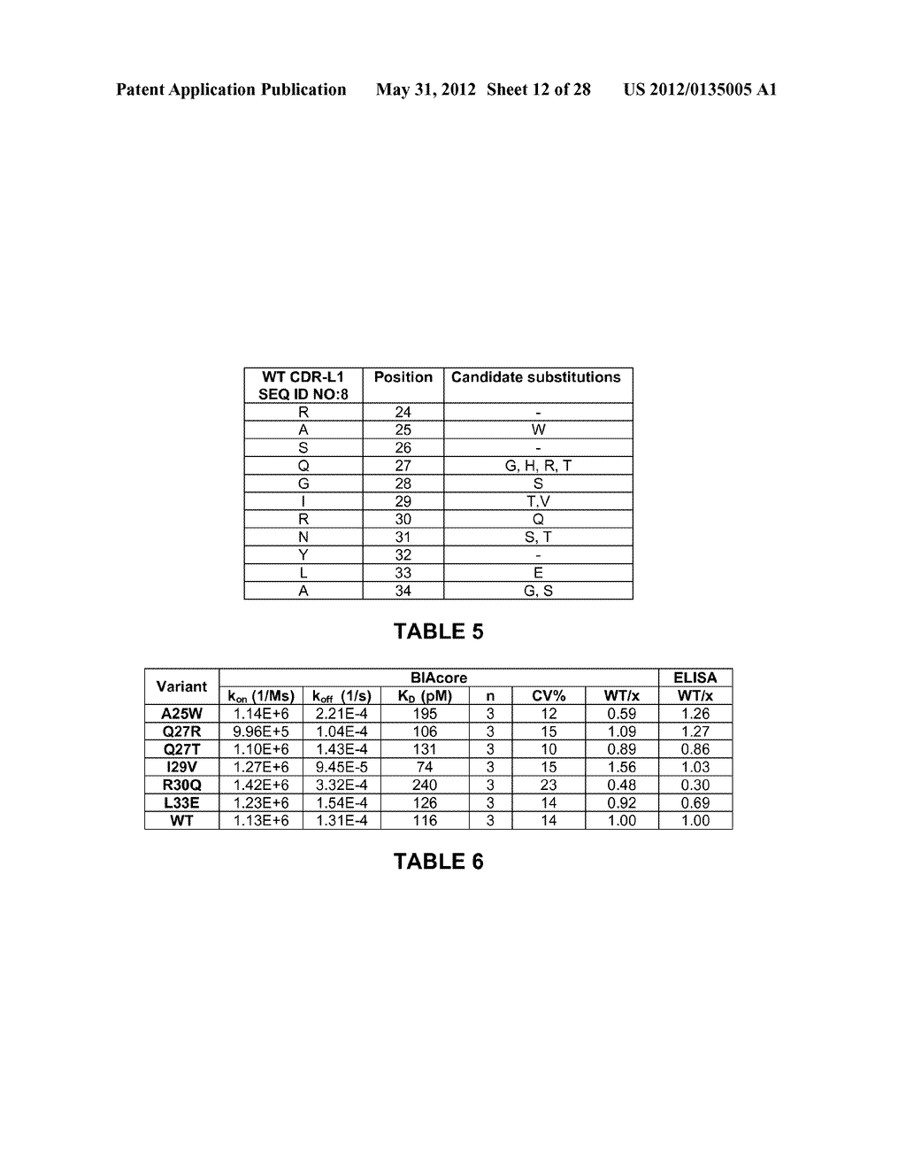 ANTI-TNF-a ANTIBODIES AND THEIR USES - diagram, schematic, and image 13