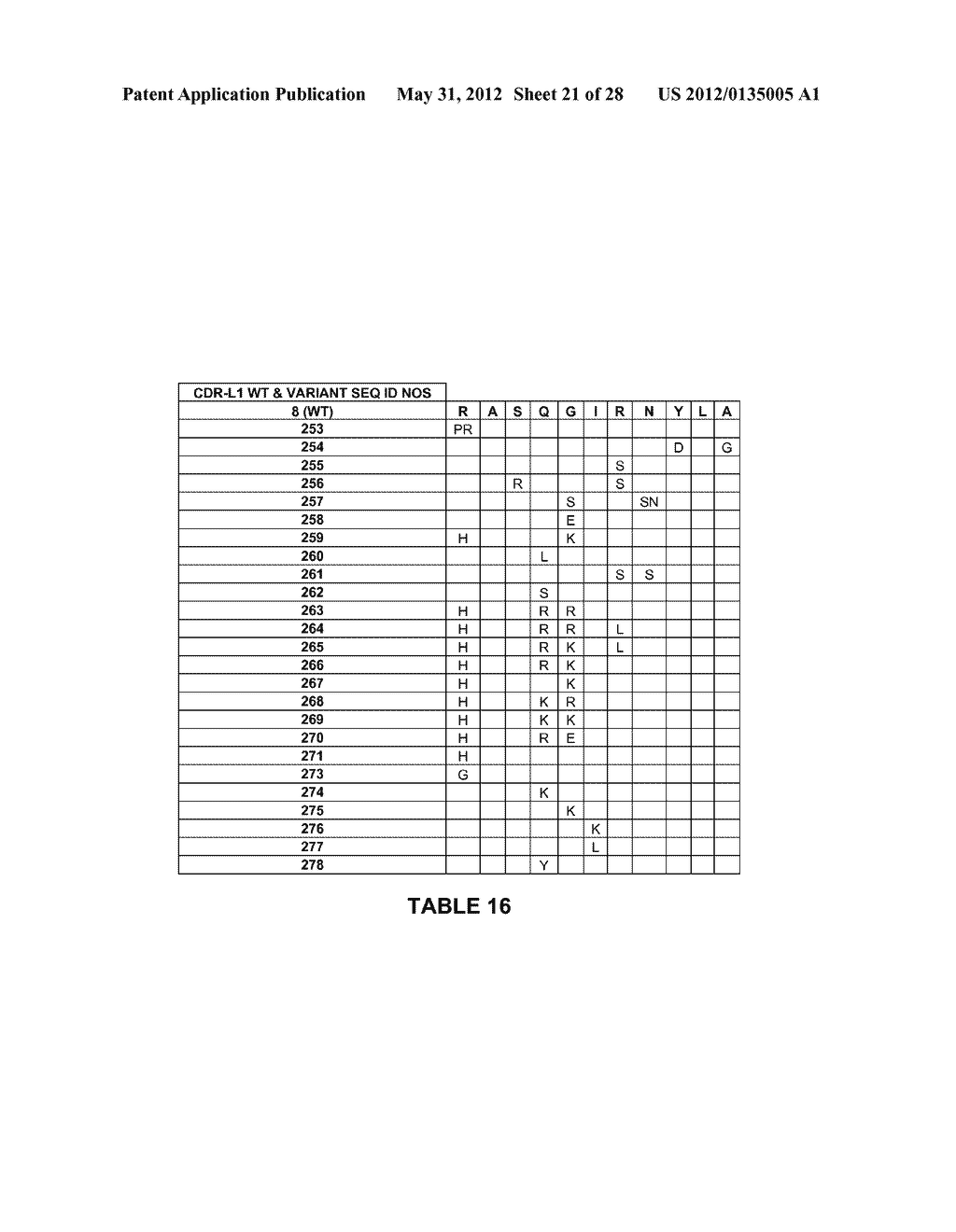 ANTI-TNF-a ANTIBODIES AND THEIR USES - diagram, schematic, and image 22