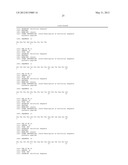 ANTI-TNF-a ANTIBODIES AND THEIR USES diagram and image