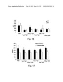 Anti-LPS Enriched Immunoglobulin Preparations For The Treatment And/Or     Prophylaxis Of A Pathologic Disorder diagram and image