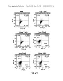 Anti-LPS Enriched Immunoglobulin Preparations For The Treatment And/Or     Prophylaxis Of A Pathologic Disorder diagram and image